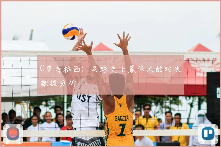 C罗与梅西：足球史上最伟大的对决数据分析